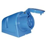 Crusader CEE uitvoer opbouwmodel