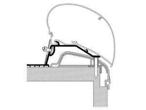 Thule Hobby Premium / Ontour