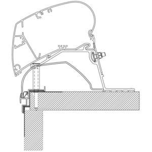Thule Hobby Caravan 2014 dakadapter